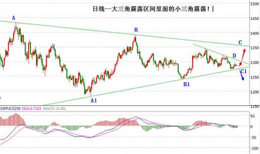 黄金叶黄盒(黄金叶黄盒翻盖)