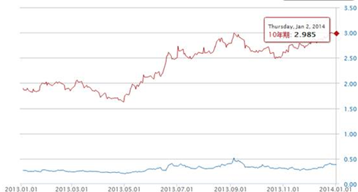 黄金分割律(黄金分割律能用皮肤碎片换吗)