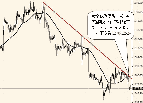 黄金叶洛烟多少钱一盒(黄金叶多少钱一盒香烟)