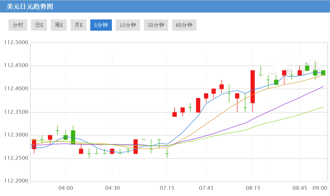 黄金叶发时达价格(黄金叶发时达多少钱)