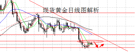 黄金叶天叶真伪(黄金叶天叶真假鉴定)