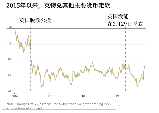 黄金口房价(黄金口新房)