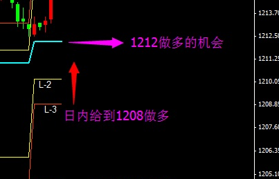 黄金叶小黄金细支价格(黄金叶(黄金细支)价格)