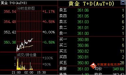 黄金叶烟价格表细烟(黄金叶香烟价格细烟)