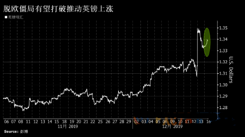 黄金十二宫电影(黄金十二宫电影天堂)