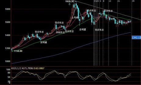 黄金光(黄金光辉的人生大结局)