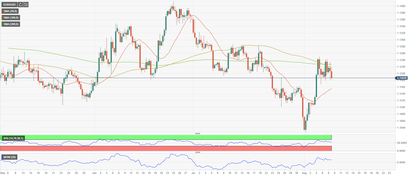 黄金分割点公式数学(黄金分割点求法)