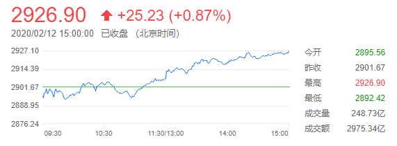 黄金分割点比例公式(身材的黄金分割点比例公式)