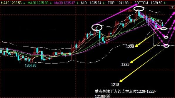 黄金冰谷(黄金冰谷保质期多久)