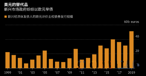 黄金代码是什么数字(金黄色数字代码)