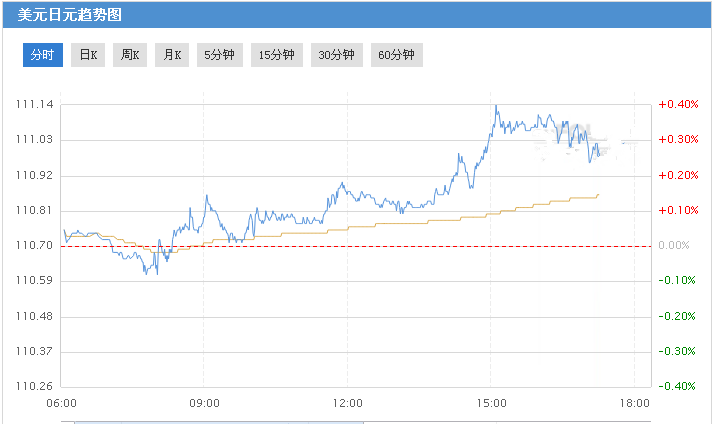 黄金分割线怎样取点(黄金分割怎么取点)