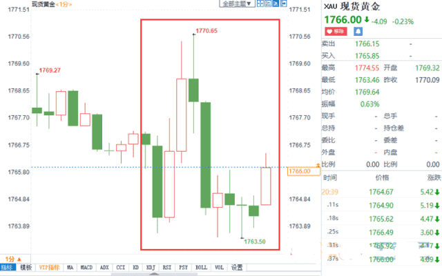 黄金分割法定义(黄金分割法定义法则)