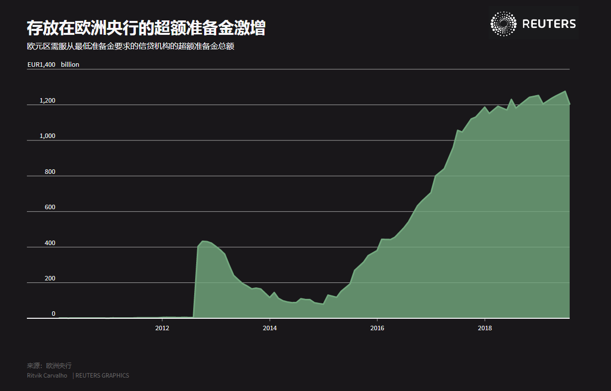 黄金典当(典当行黄金回收)