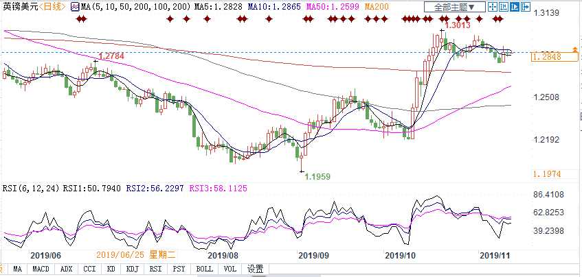 黄金压力锅怎么用(黄金锅的使用方法)