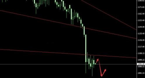 黄金会不会掉色(9k黄金会不会掉色)