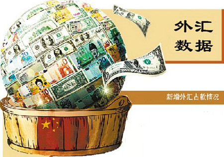 黄金价格周六福(黄金价格周六福