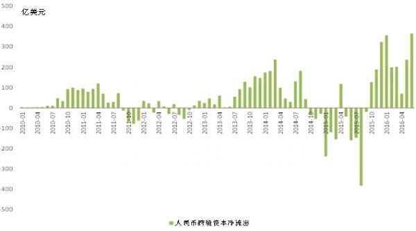 黄金保值还是铂金保值(黄金和铂金保值)