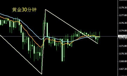 黄金以旧换新免工费(黄金以旧换新免工费吗)