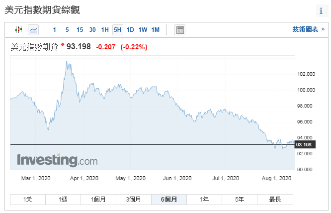 黄金万年草繁殖方法(黄金万年草繁殖方法视频)