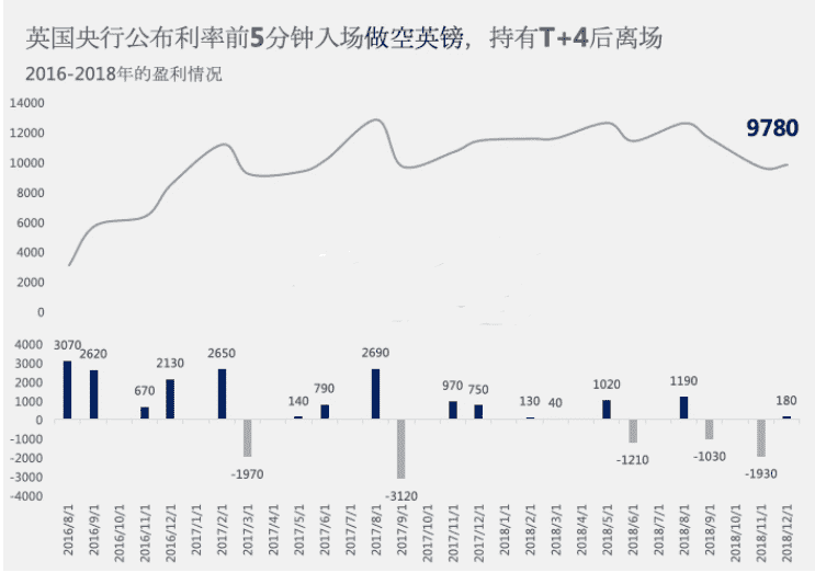 黄金交易代理(黄金代理业务)