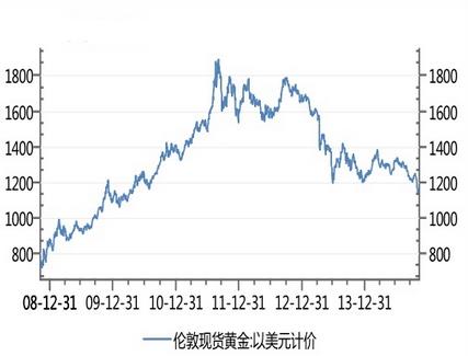 黄金awm图片(黄金awm和暗金awm)