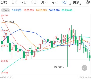 颜如玉黄金屋内涵(黄金屋颜如玉)