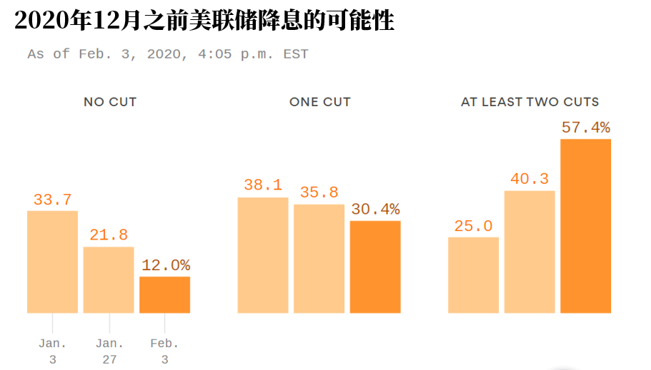 黄金etf联接基金(黄金etf联接基金是另类投资基金吗)