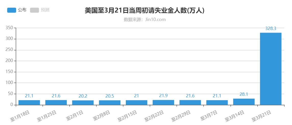 黄金916多少钱一克(黄金916多少钱一克回收)