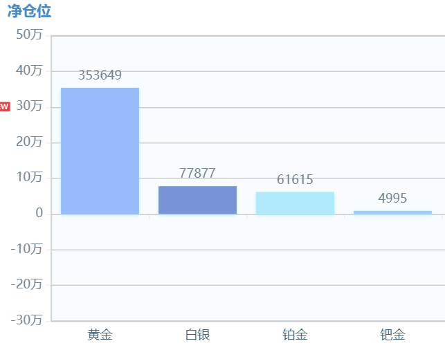 黄金au916好不好(au916黄金和足金的区别)