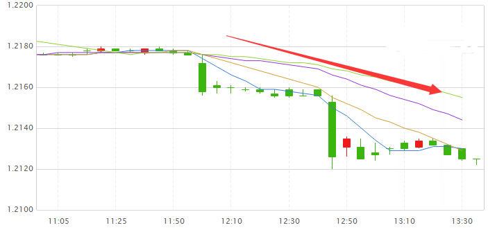 鱼雕和黄金杯漫游(鱼雕和黄金杯漫游哪个好)