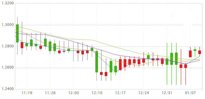 黄盒黄金叶(黄盒黄金叶细支)