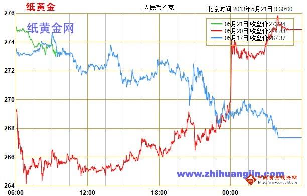 黄金一代jr(黄金一代jr退社)