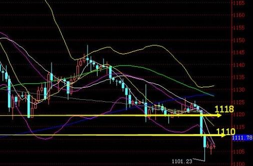 黄金100秒规则(黄金100秒挑战规则)