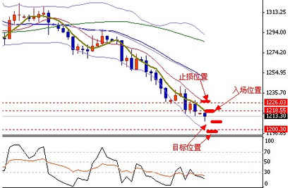 顺丰寄黄金安全吗(黄金可以通过顺丰寄吗)