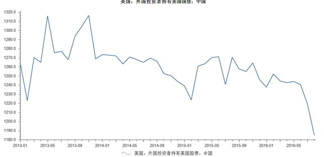 黄金td(黄金td溢价是什么意思)