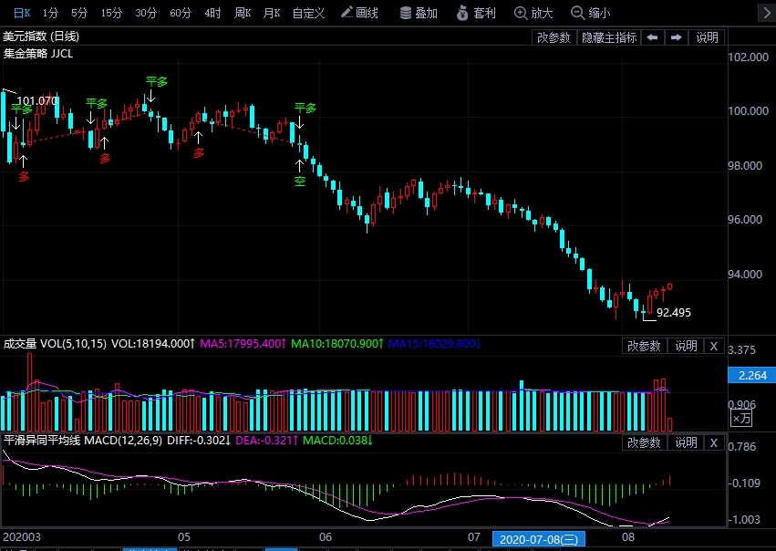 黄金au916(黄金au916多少钱一克)