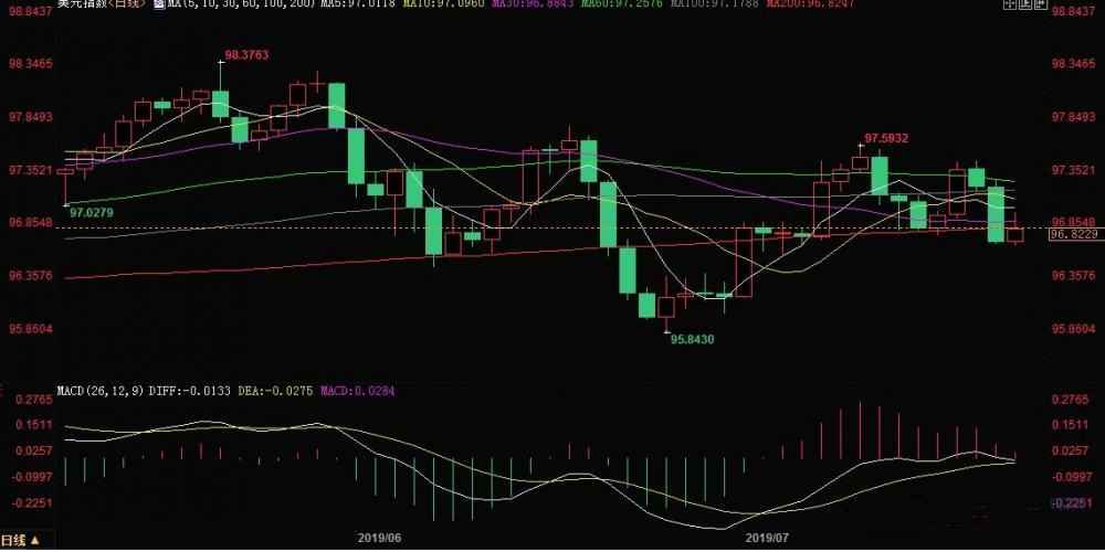 魂斗罗黄金ak多少钱(魂斗罗归来金枪多少钱)