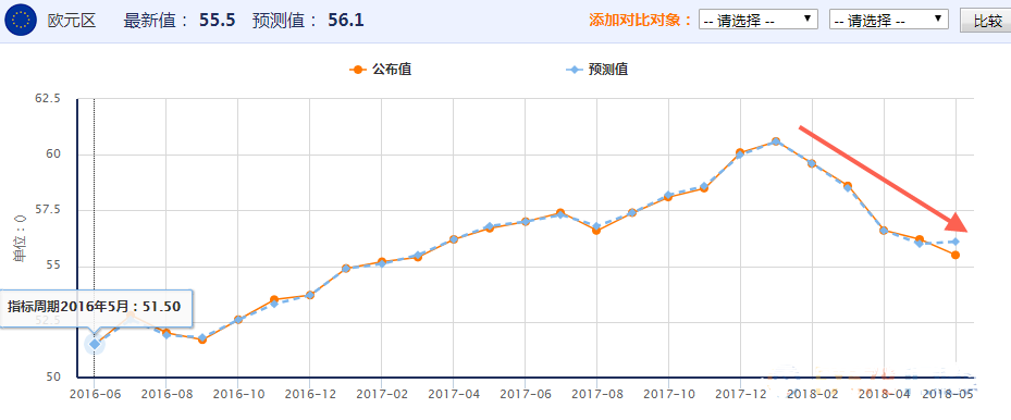 黄金99御园(黄金99御园户型)