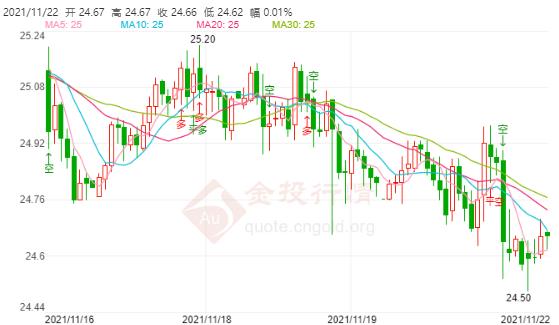 阳江黄金海岸在哪里(阳江敏捷黄金海岸在什么地方)