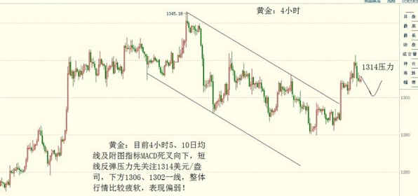 领3天优酷黄金会员(优酷的黄金会员能干嘛)