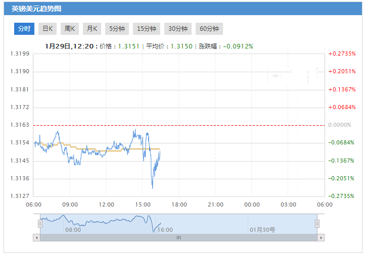 铂金能换黄金吗(铂金能换黄金吗会掉色吗)