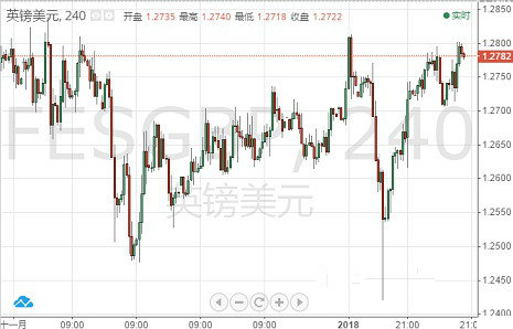 颐和黄金官网(颐和黄金官网查询真伪)