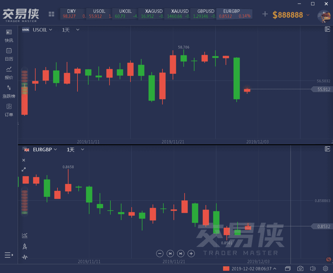 逆战黄金手斧(逆战军用手斧)