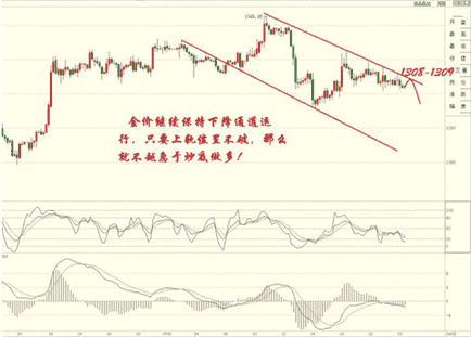 青铜到黄金要几颗星(青铜到铂金几颗星)