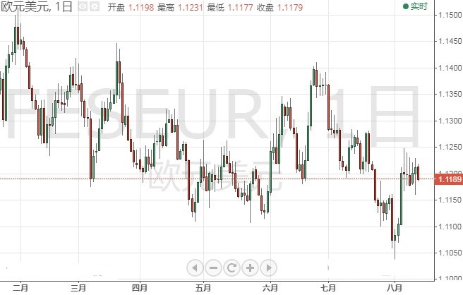 金六福黄金(金六福黄金价格今日报价)