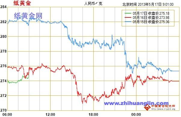 软装黄金叶多少钱一包(黄金叶多少钱一包软包)