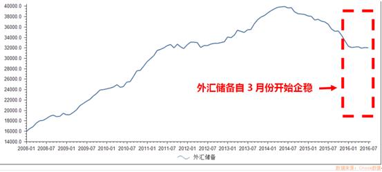 重庆长江黄金游轮(重庆长江黄金游轮电话)