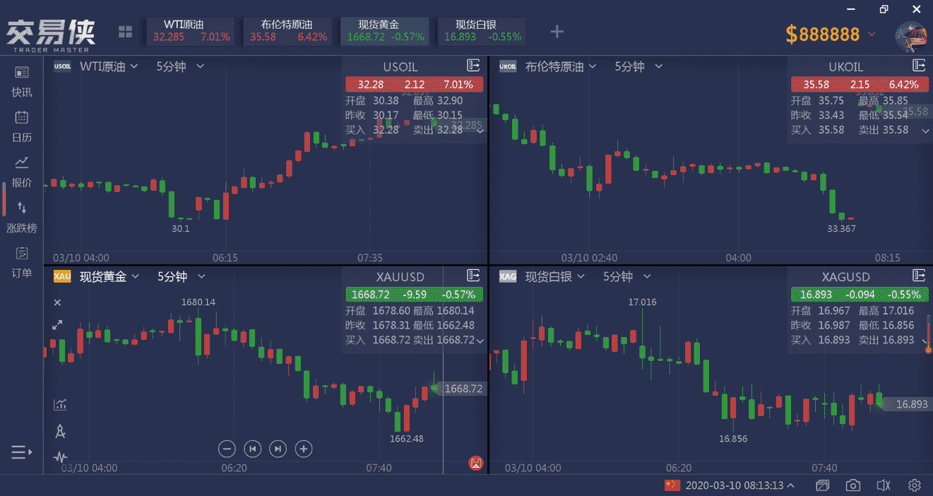 迪拜黄金便宜吗(迪拜黄金便宜吗多少钱一克)