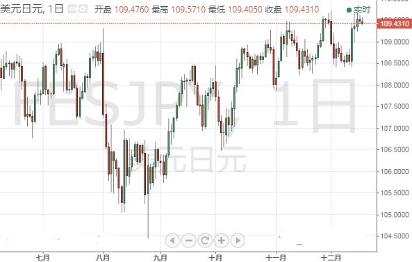 邯郸黄金回收价格(邯郸黄金回收价格一览表)