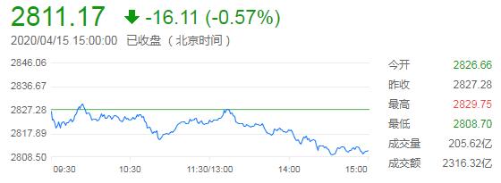 老凤祥黄金首饰价格今天多少一克(今天老凤祥黄金首饰多少钱一克)